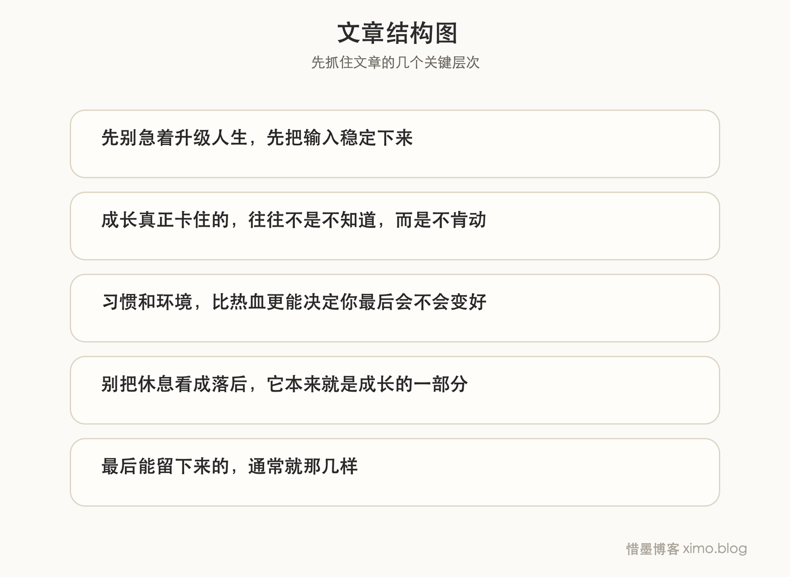 个人提升,别一次抓太多,先把基础动作做稳 文章结构图