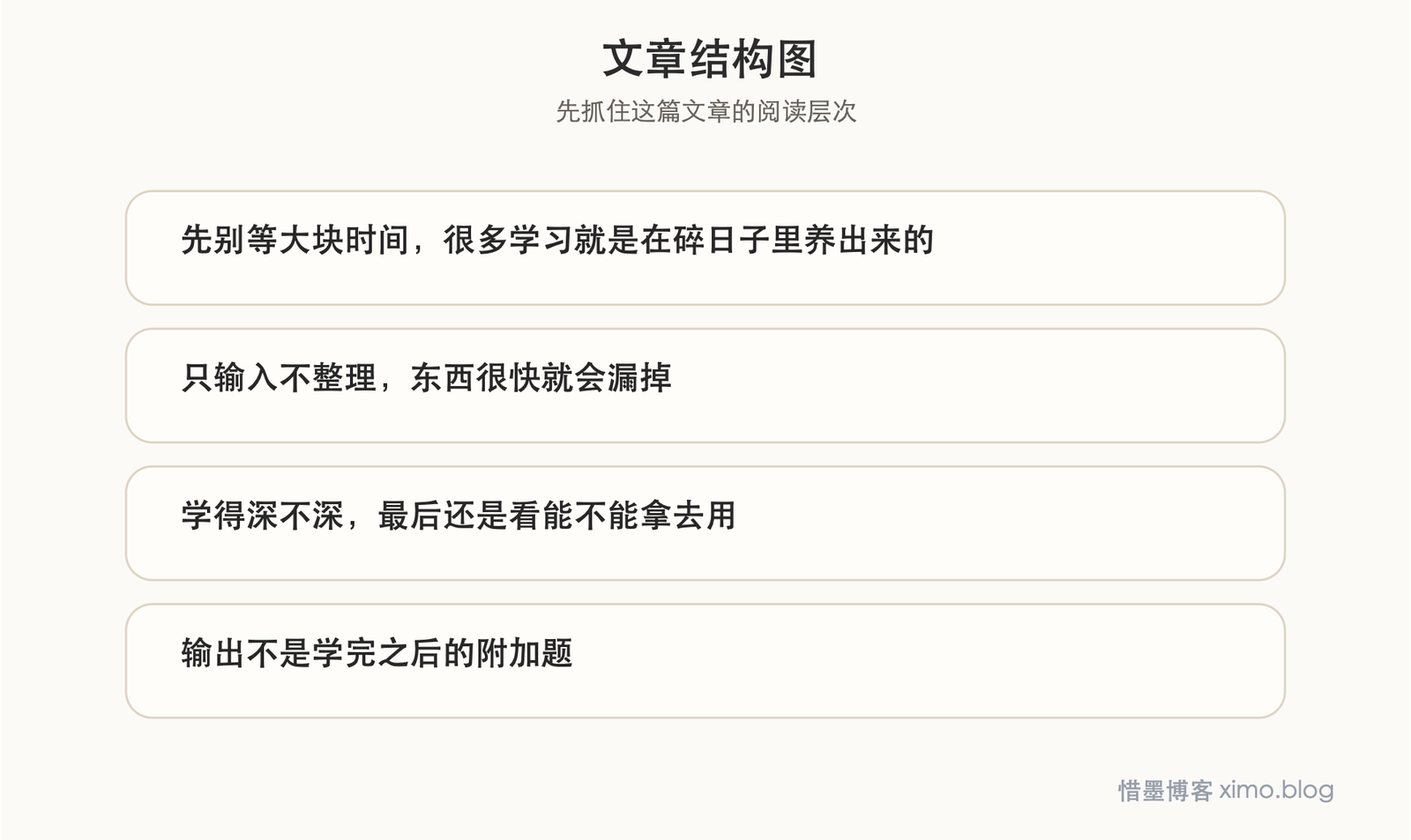 真正能坚持一生的学习，是把学习慢慢变成日常 文章结构图