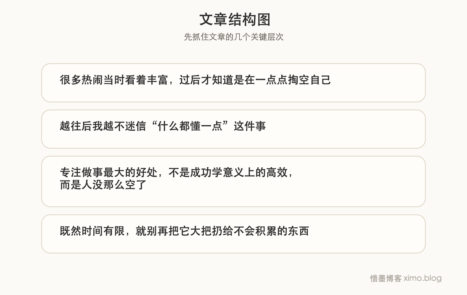 越长大越明白,时间该留给真正想做的事 文章结构图