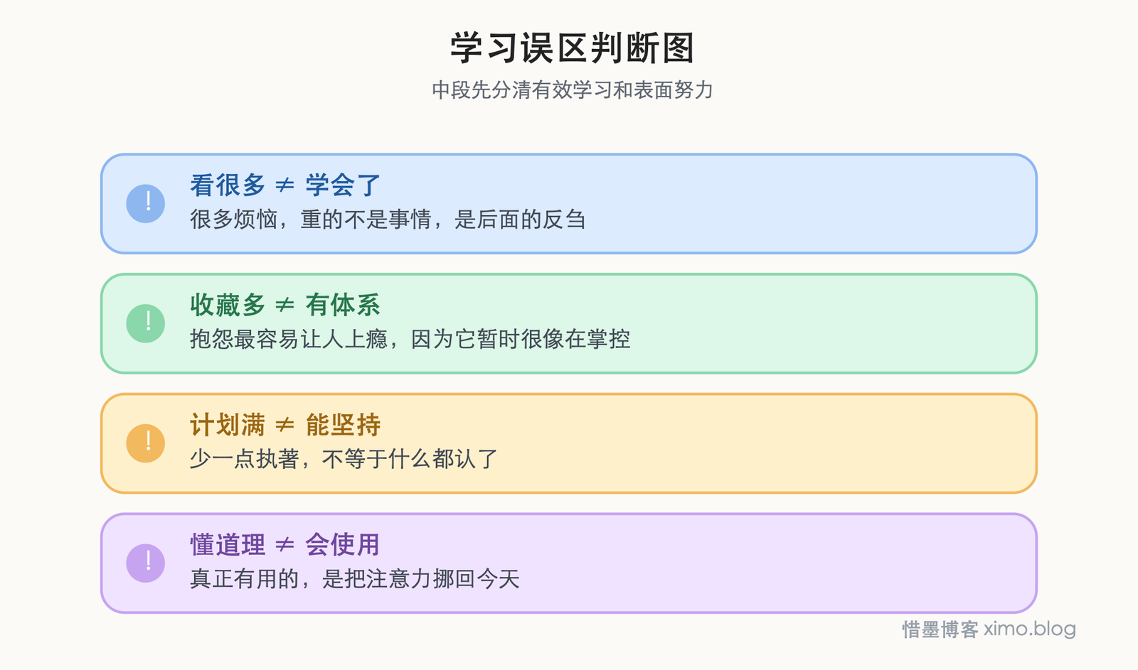 少一点执著和抱怨，很多烦恼就会轻一点 学习误区判断图