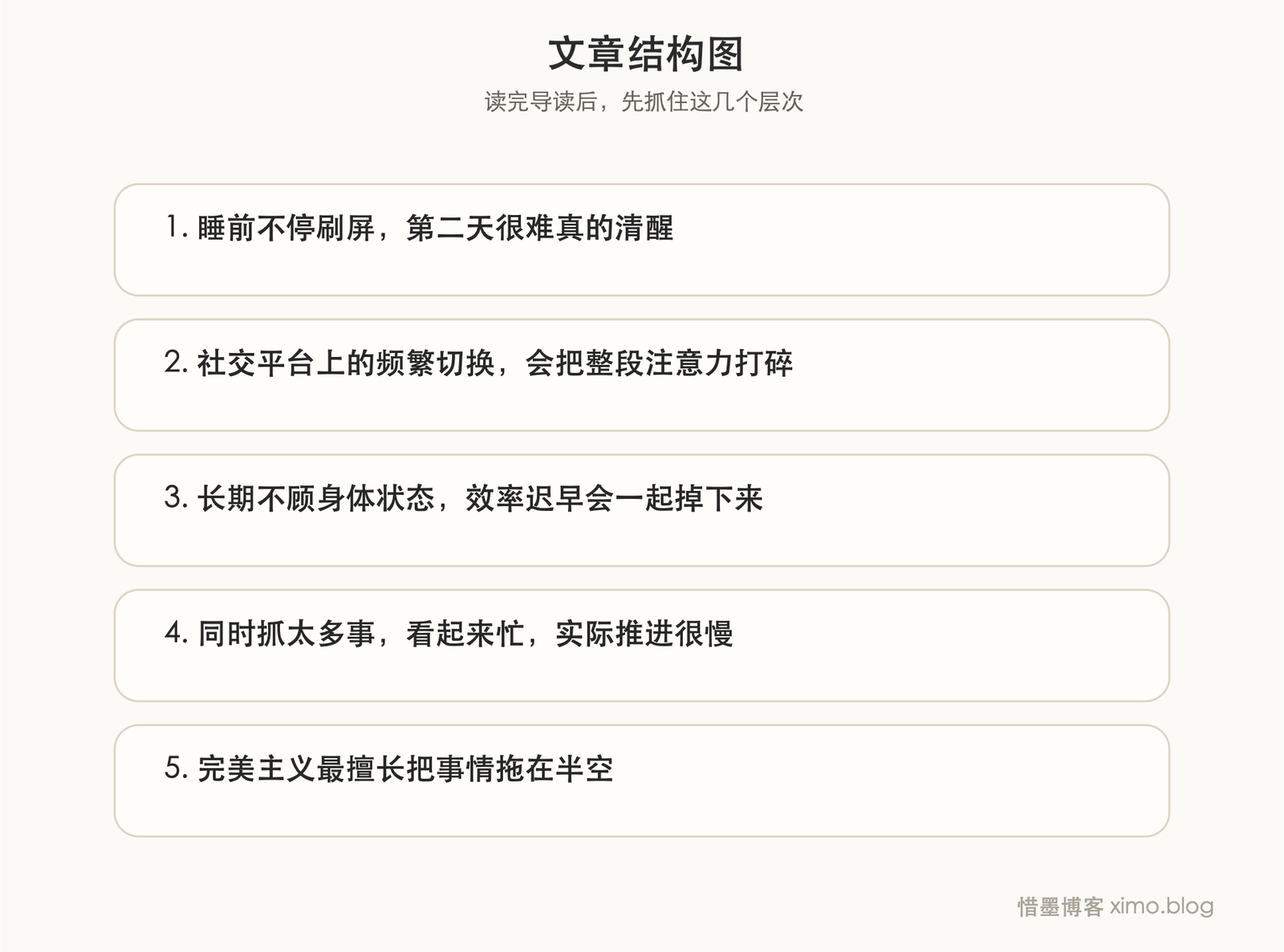 这 5 个低效率习惯，正在悄悄拖慢你 文章结构图