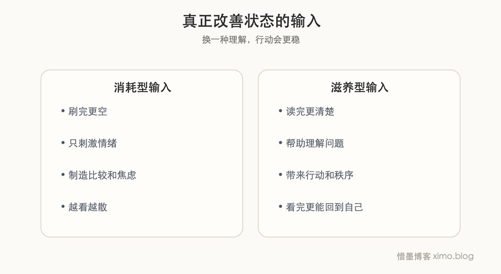 真正让你状态变好的,不是鸡汤,而是更好的输入 对照表