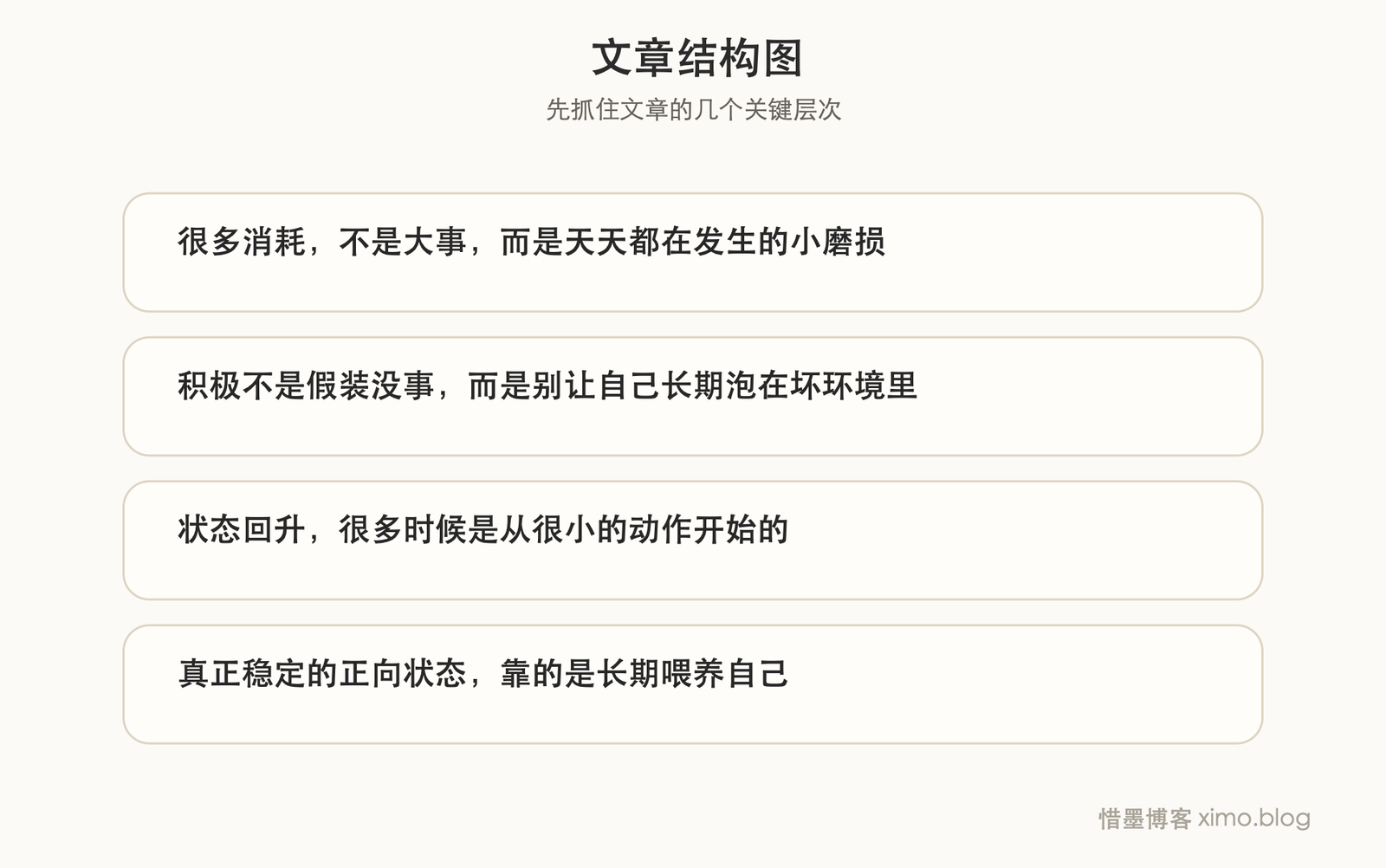 真正让你状态变好的,不是鸡汤,而是更好的输入 文章结构图