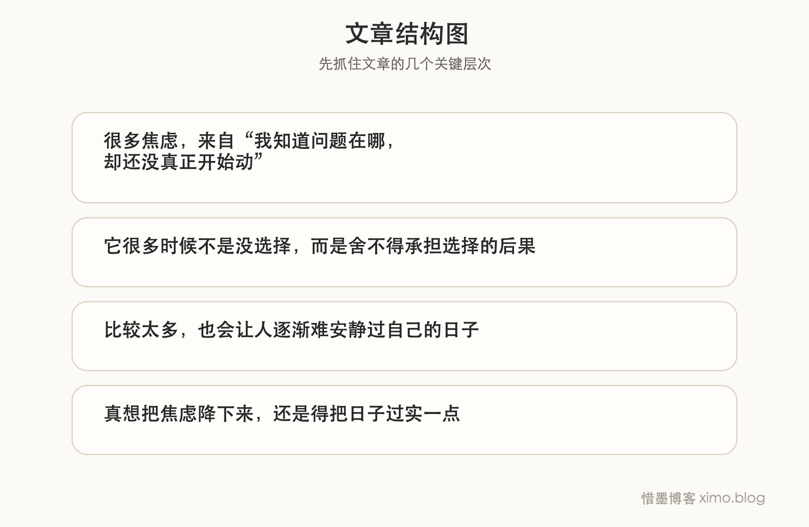 我们为何焦虑 文章结构图