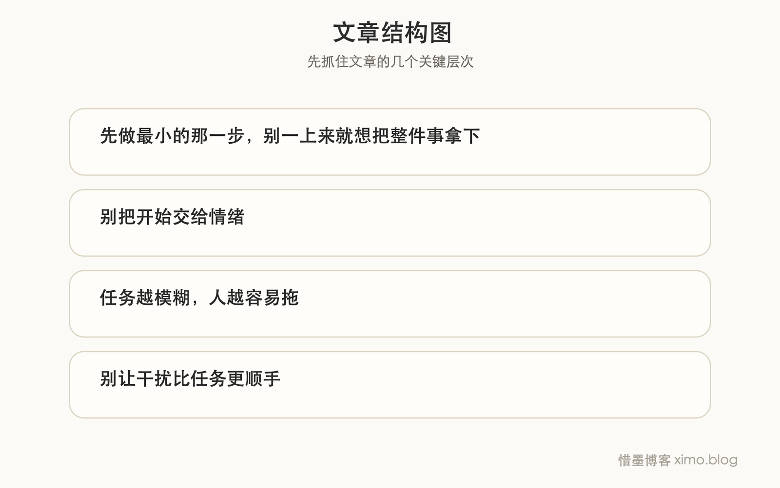 立即行动,不靠热血,靠把开始门槛降下来 文章结构图