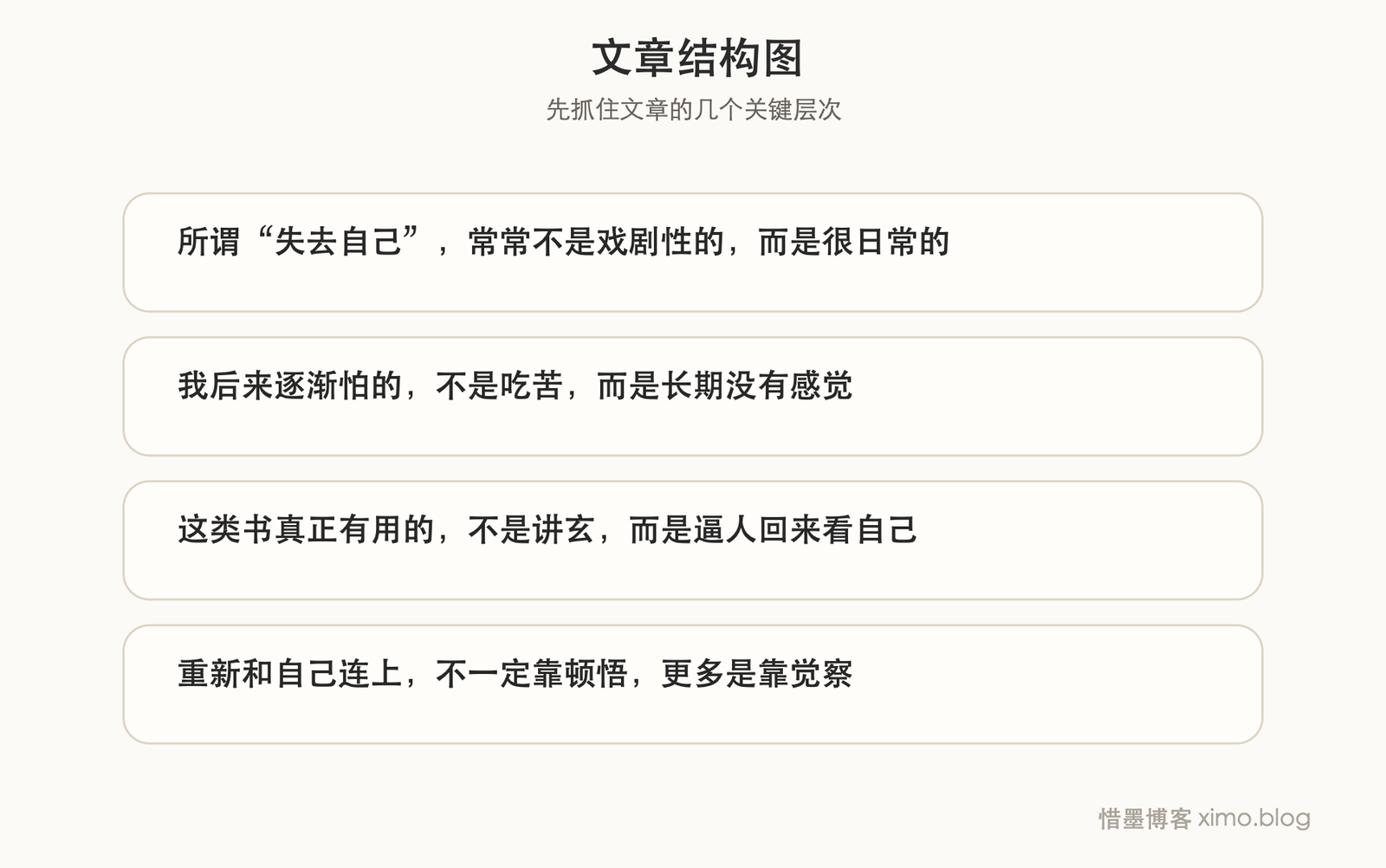读《遇见未知的自己》:很多痛苦,来自我和自己失联太久 文章结构图
