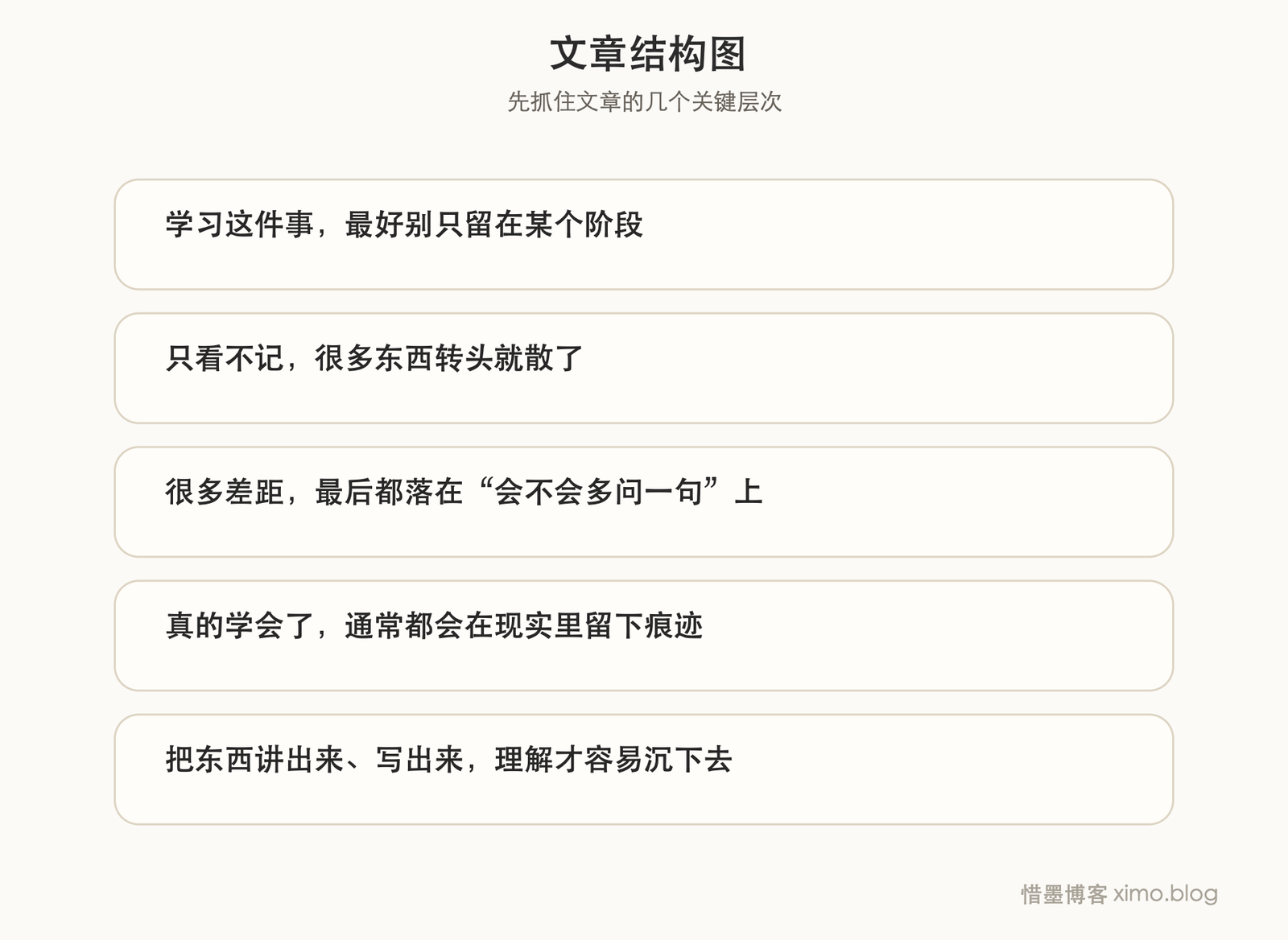 真正能让你终身受益的，是持续学习和主动思考 文章结构图