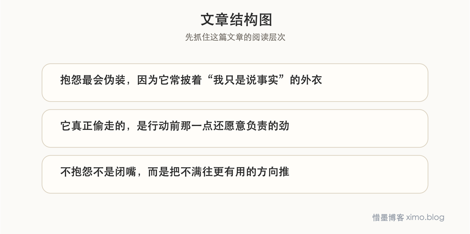 不抱怨，不是装积极，而是把力量收回来 文章结构图