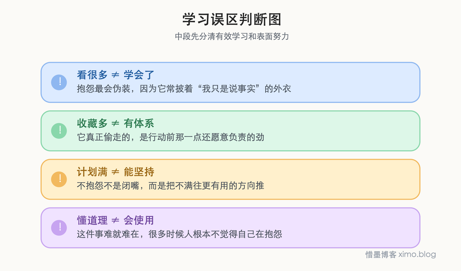 不抱怨，不是装积极，而是把力量收回来 学习误区判断图
