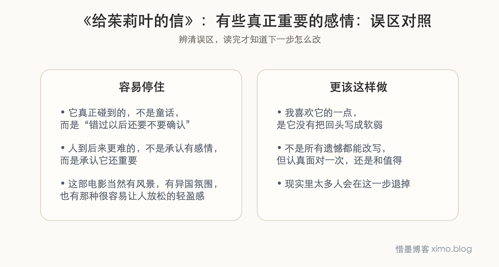 《给茱莉叶的信》:有些真正重要的感情,值得回头认真确认一次 误区判断图