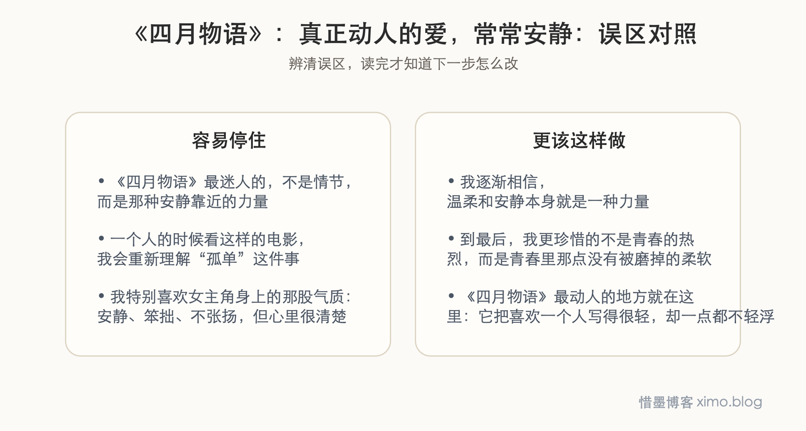 《四月物语》:真正动人的爱,常常安静、克制,却一直在靠近 误区判断图