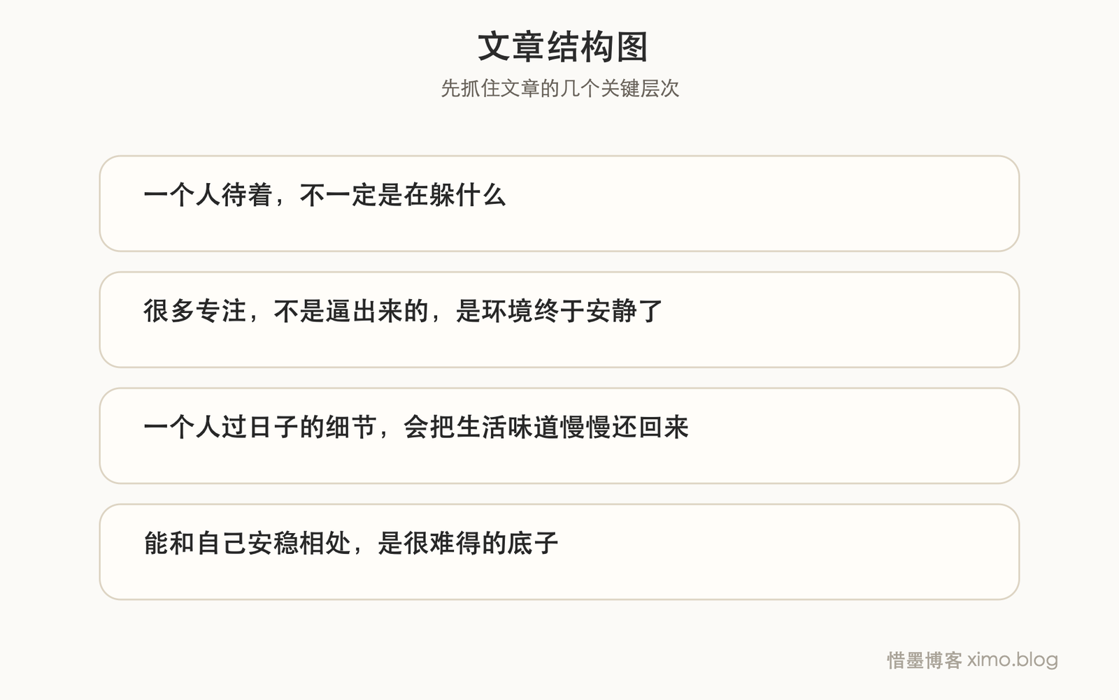 一个人安静待着的时候，我才慢慢把自己收回来 文章结构图