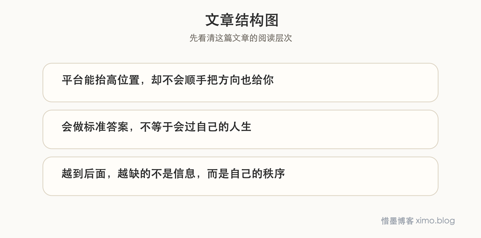 走到更高的平台后,才发现人生目标更难回答 文章结构图