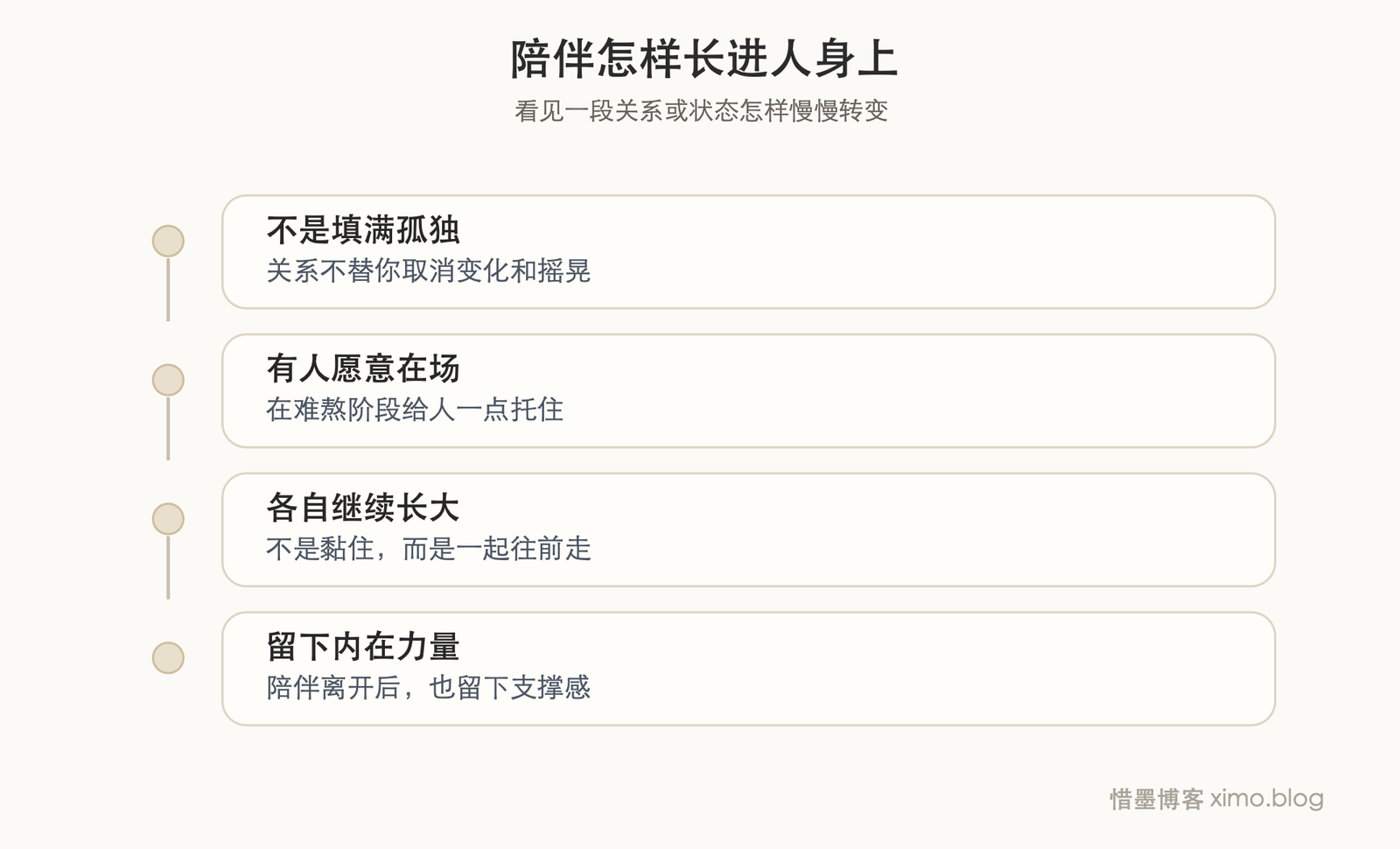 真正珍贵的陪伴,不是填满孤独,而是陪你一起成长 转变图