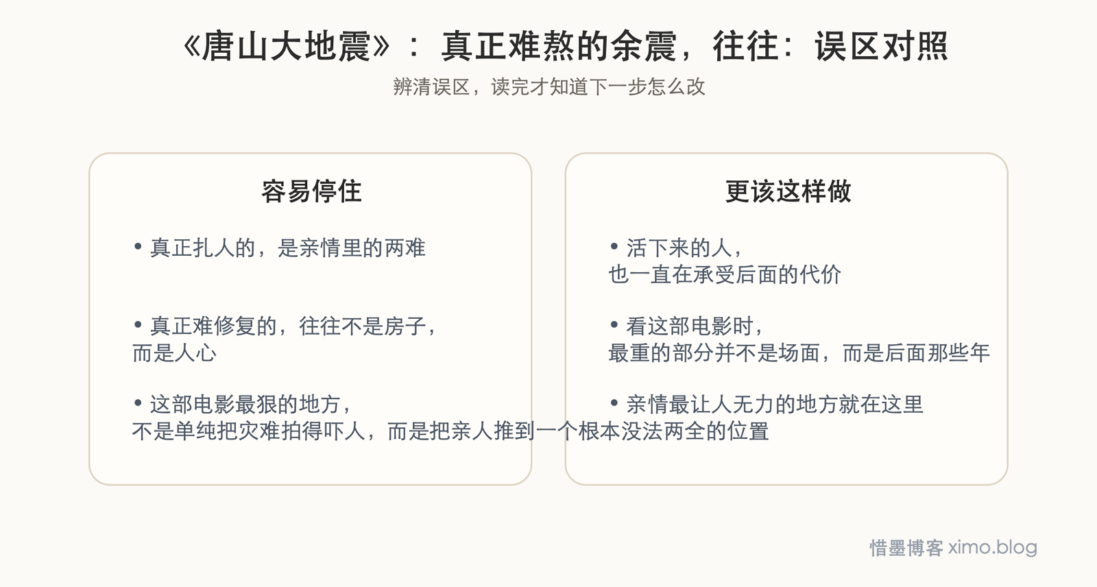 《唐山大地震》:真正难熬的余震,往往在人心里 误区判断图