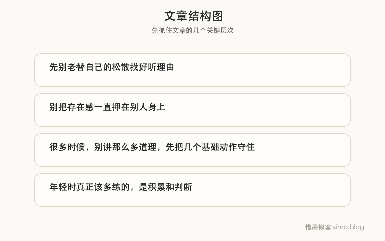 年轻时最危险的,不是混乱,而是知道问题却迟迟不肯改 文章结构图