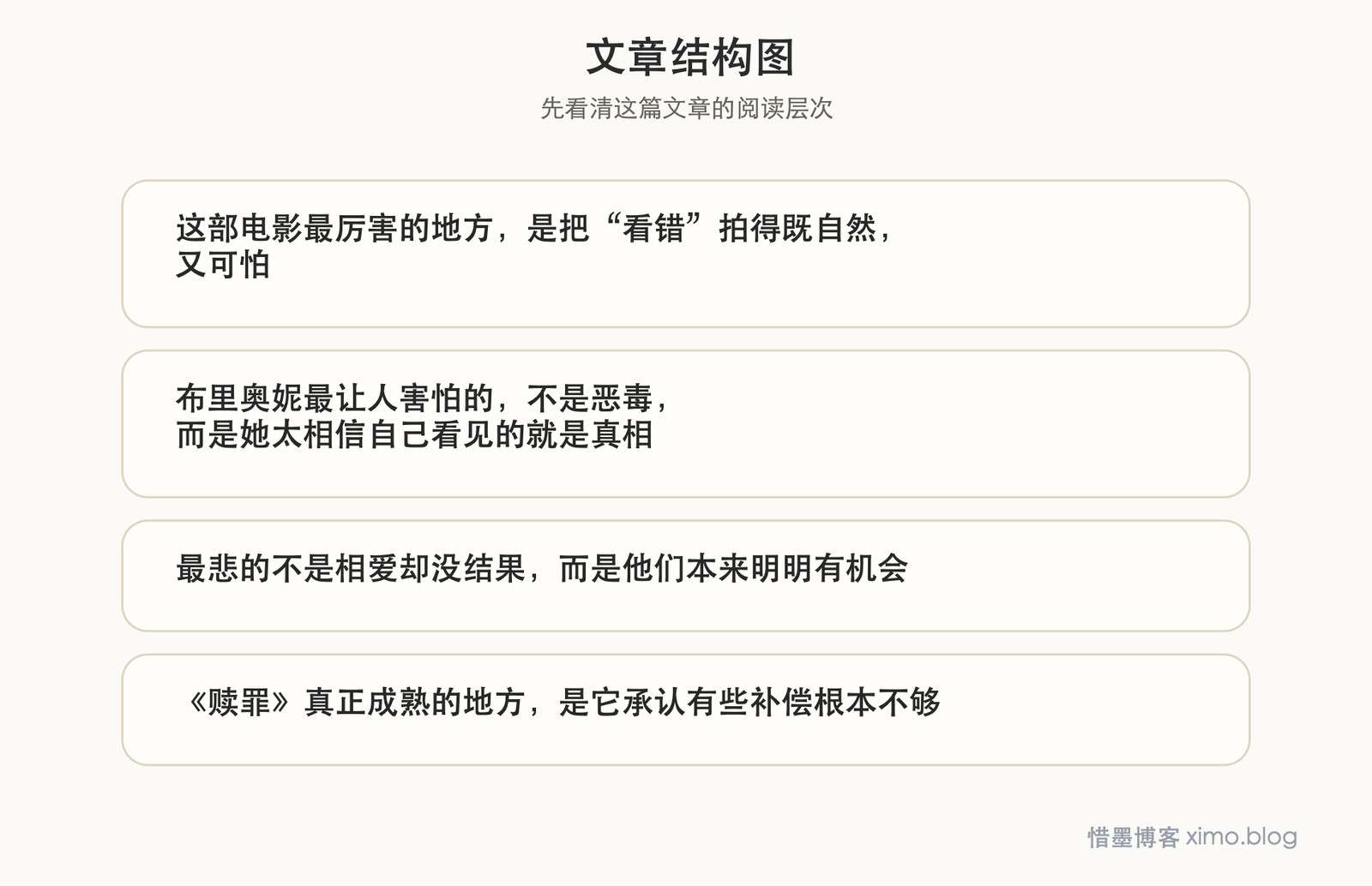 《赎罪》：有些错误一旦发生，就再也无法还原 文章结构图