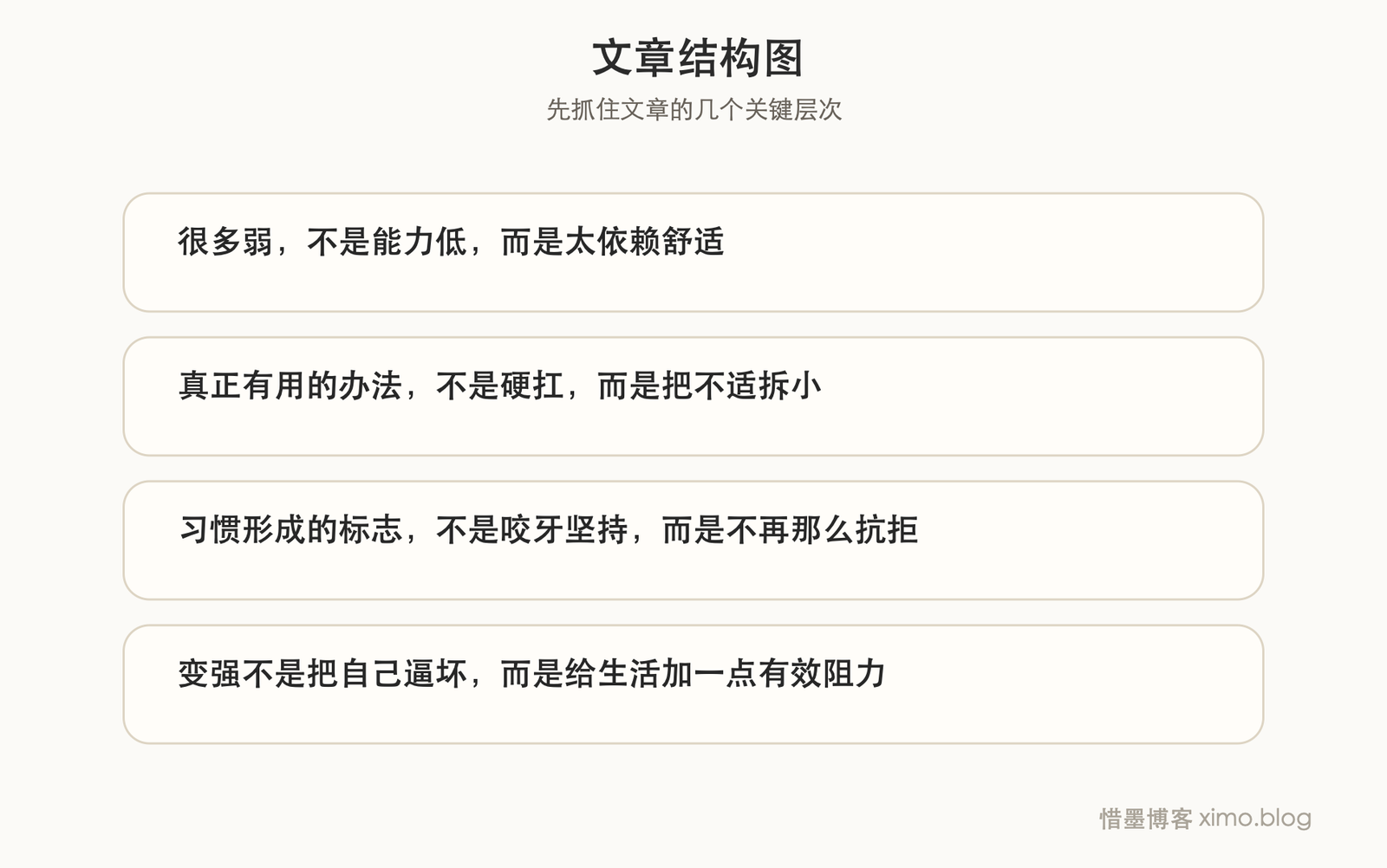 真正让人变强的,往往不是狠,而是慢慢接住那些小不适 文章结构图
