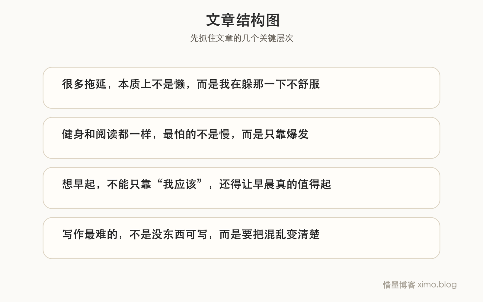 很多习惯改不掉,不是因为不懂道理,而是总想一下子变强 文章结构图