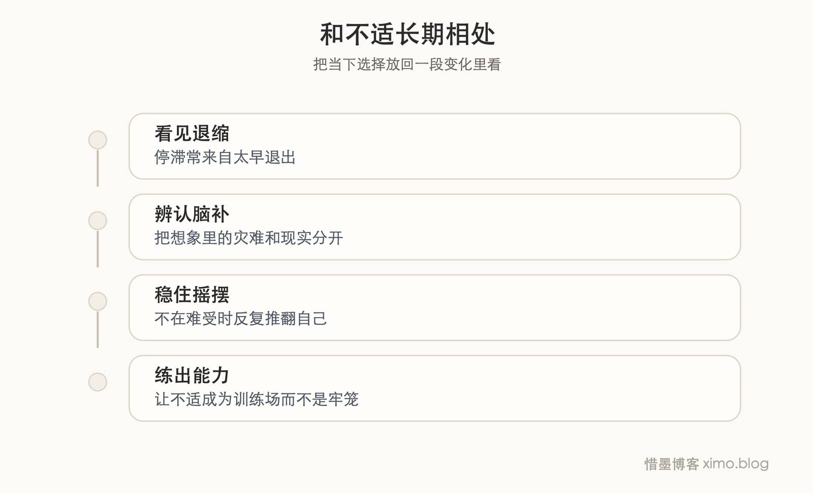 把不适当做舒适 时间线/转变图