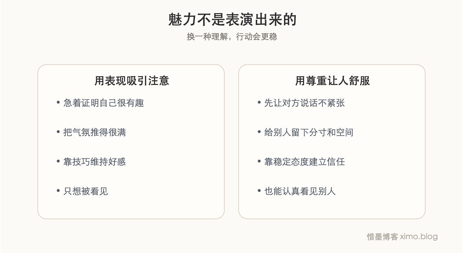 真正的魅力，不是会表现，而是让人感到舒服和被尊重 对照表