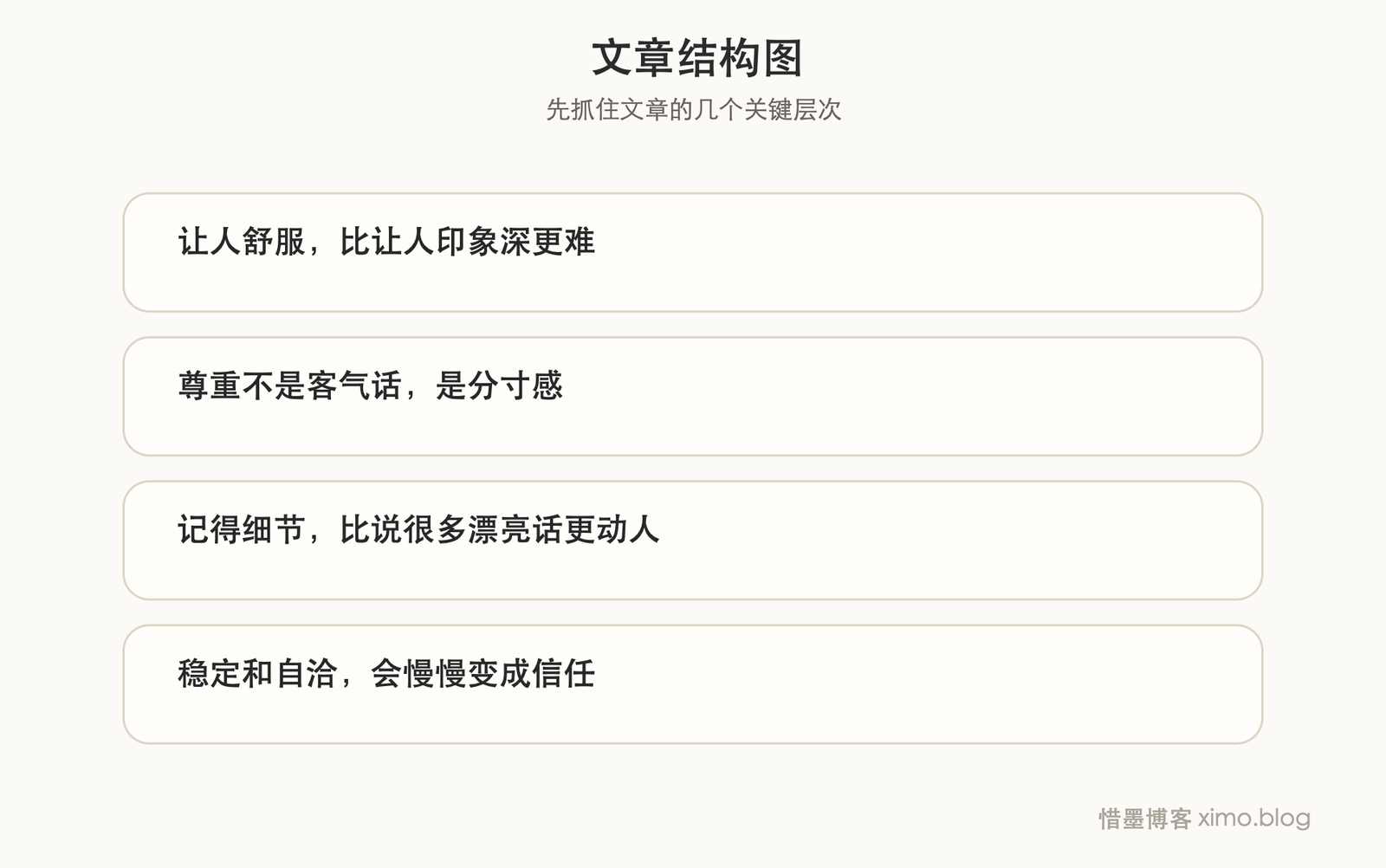 真正的魅力，不是会表现，而是让人感到舒服和被尊重 文章结构图