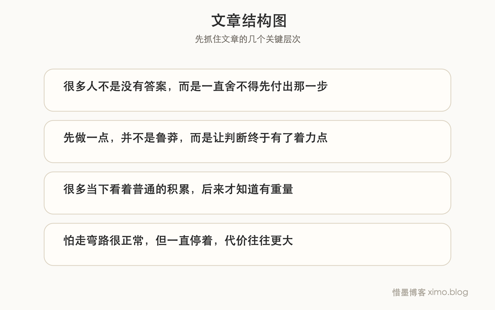 很多答案,都是先去做了才慢慢看清的 文章结构图