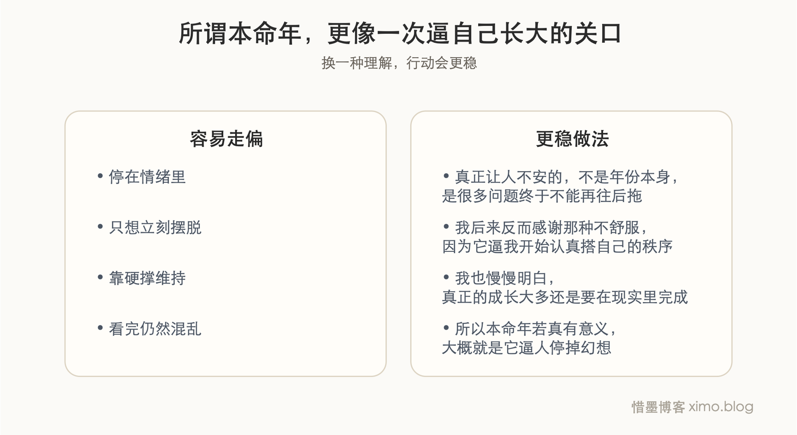 所谓本命年，更像一次逼自己长大的关口 对照表