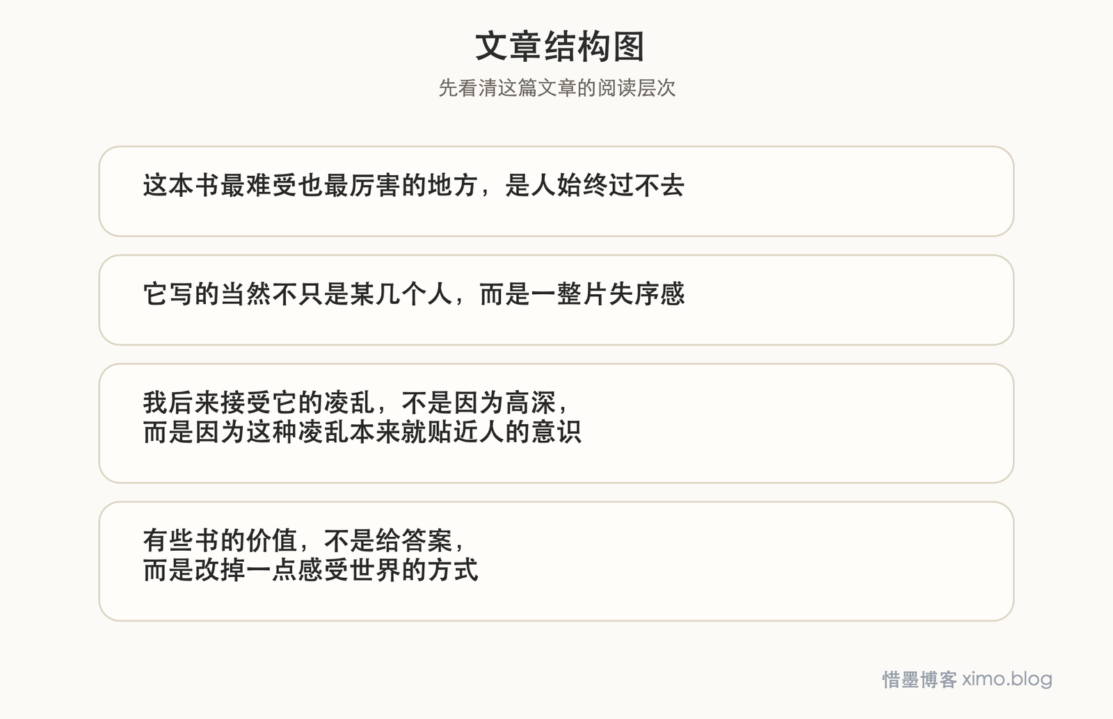 读杜拉斯《副领事》:孤独、破坏与漂泊感 文章结构图