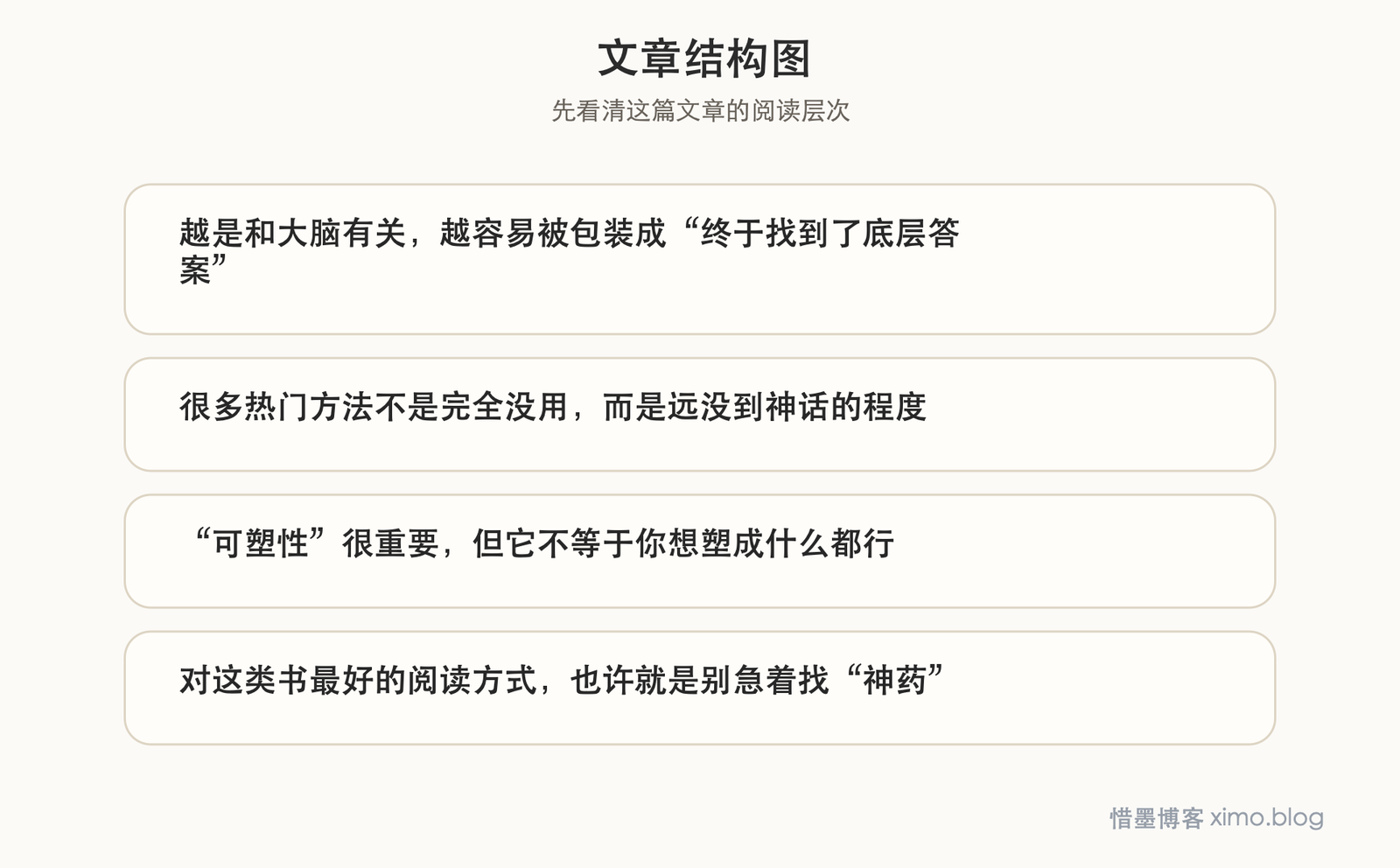 读《超负荷的大脑》：越是谈脑科学，越该少一点神话 文章结构图