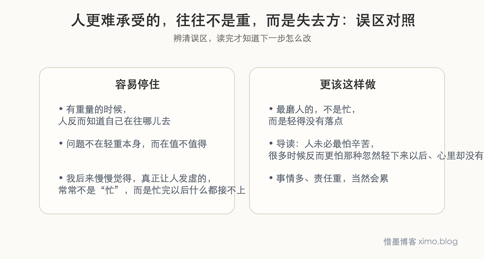 人更难承受的，往往不是重，而是失去方向后的轻 误区判断图