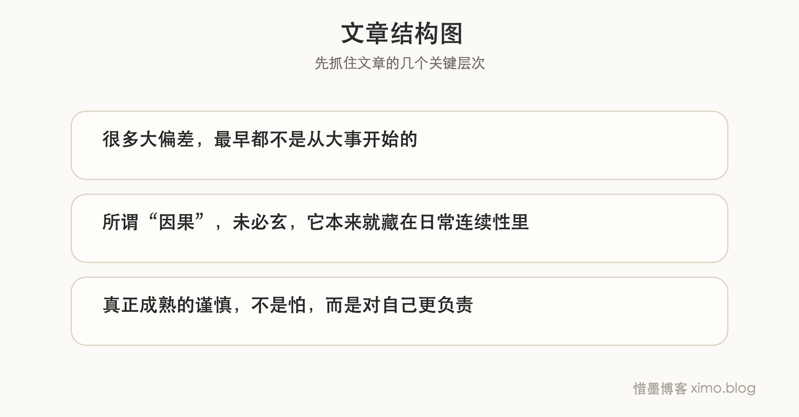 真正稳的人,往往更敬畏自己走的每一步 文章结构图