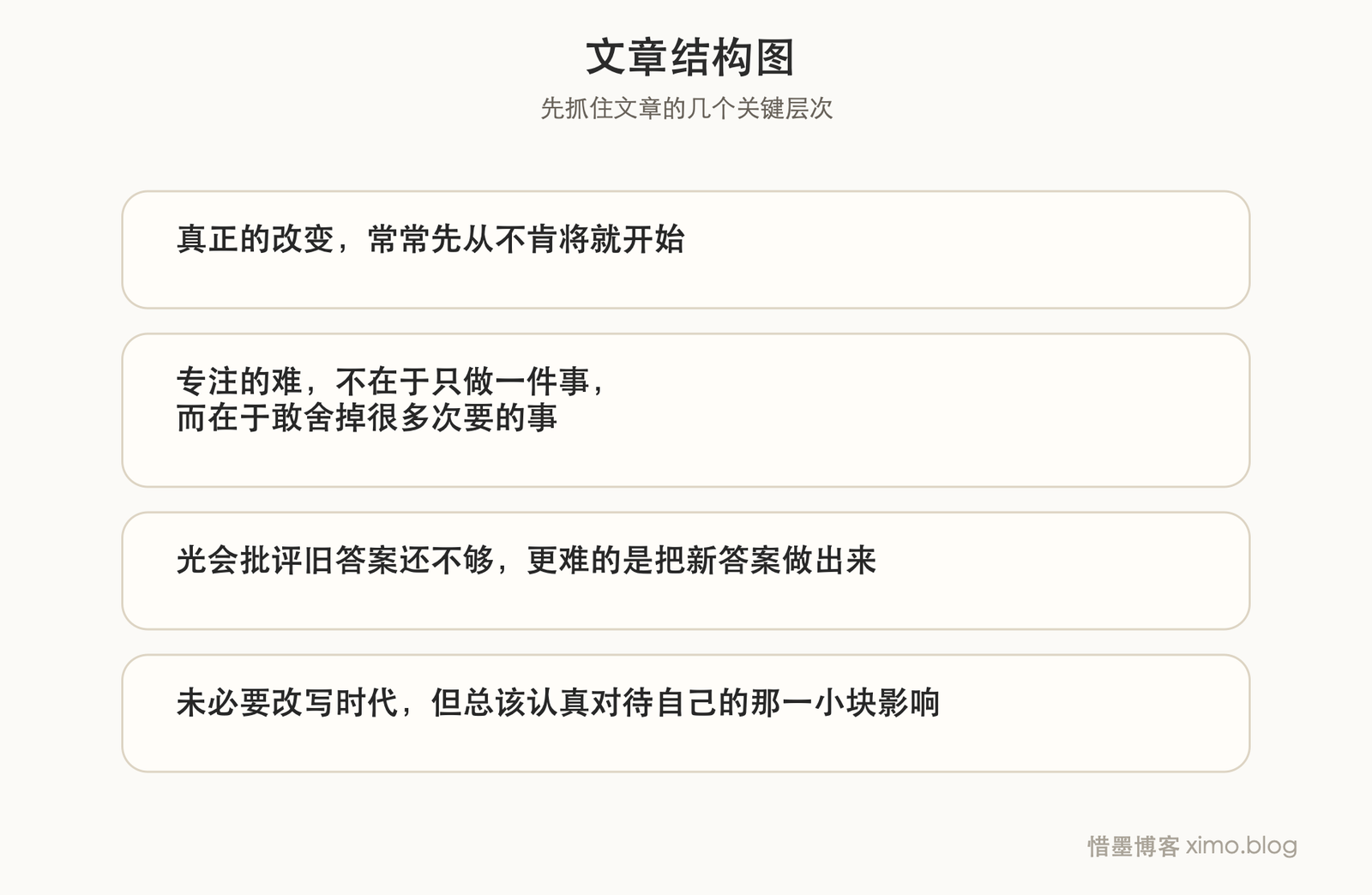 真正改变世界的人,往往只是长期把一件事做深 文章结构图