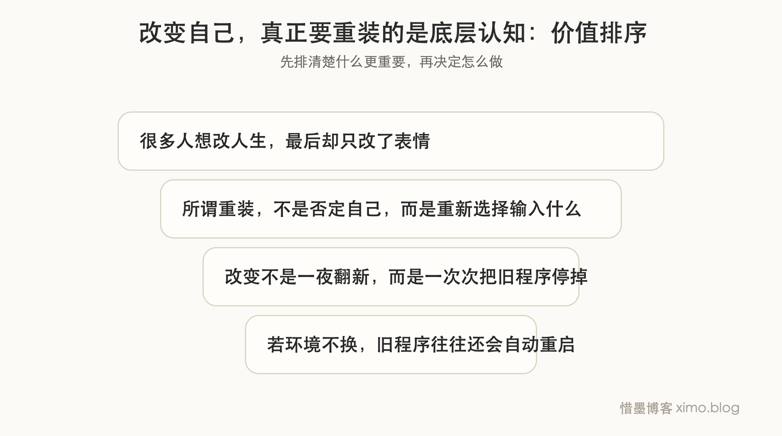 改变自己,真正要重装的是底层认知 价值排序图