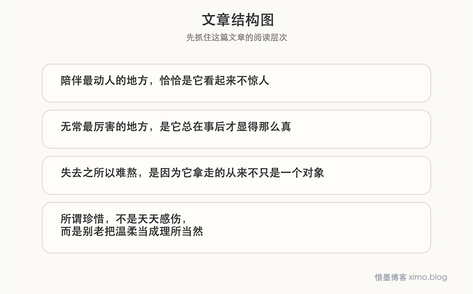 好时光最该珍惜的,是那些平常却终会失去的陪伴 文章结构图