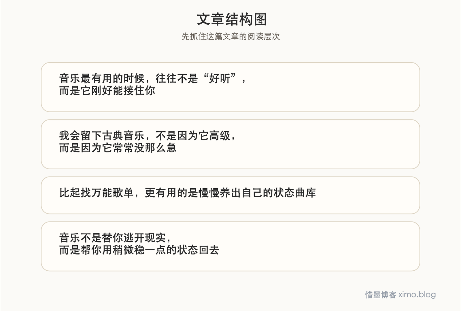 古典音乐真正能帮人的，是把混乱的状态慢慢调回来 文章结构图