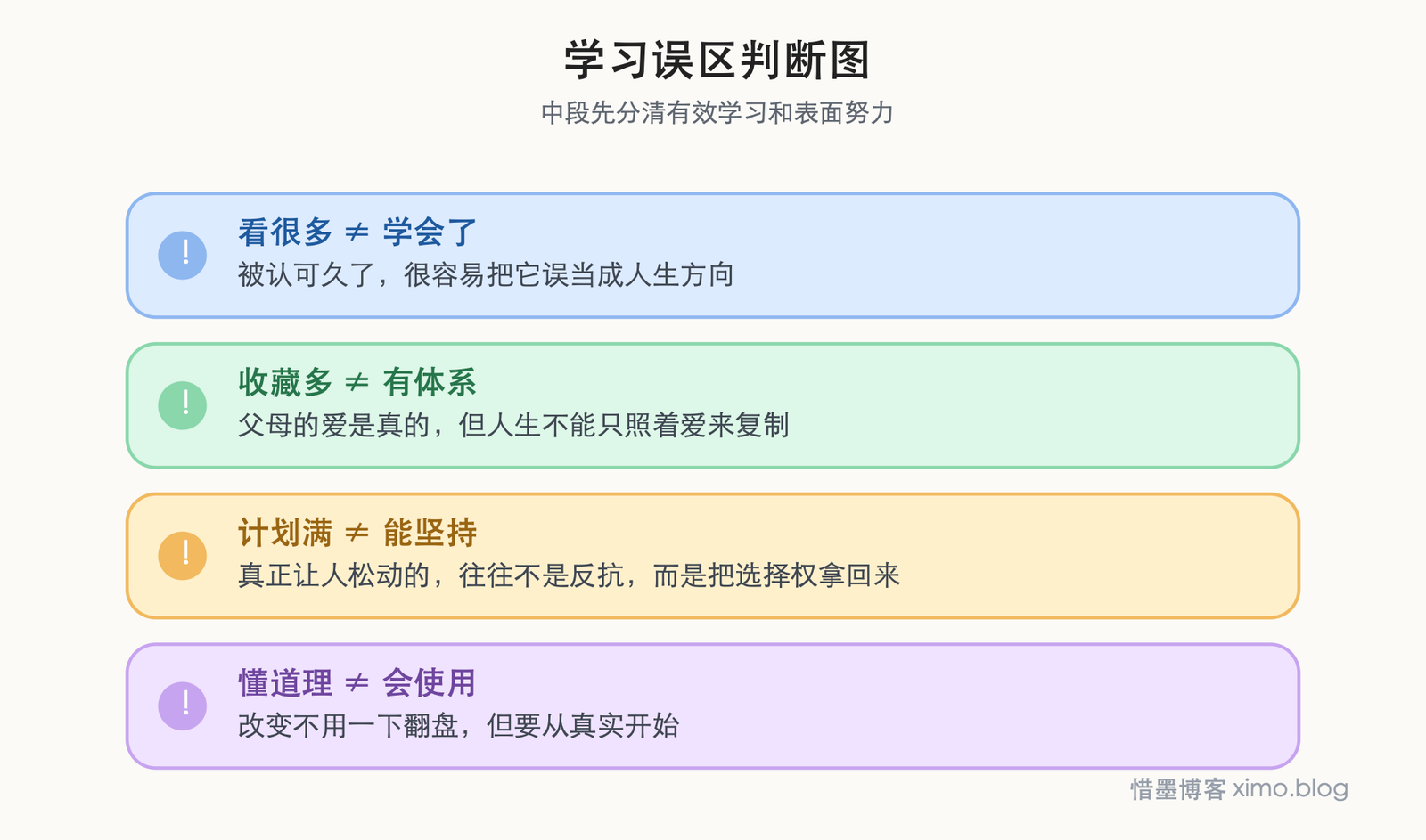 很多不快乐，不是没努力，而是一直活在别人的期待里 学习误区判断图