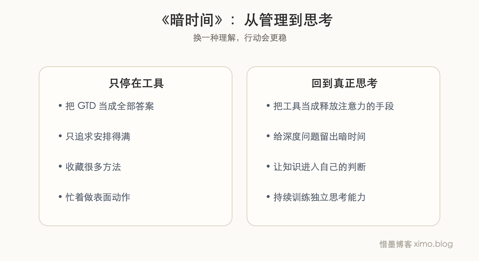 《暗时间》真正提醒我的,不只是 GTD,更是学习要回到思考 对照表