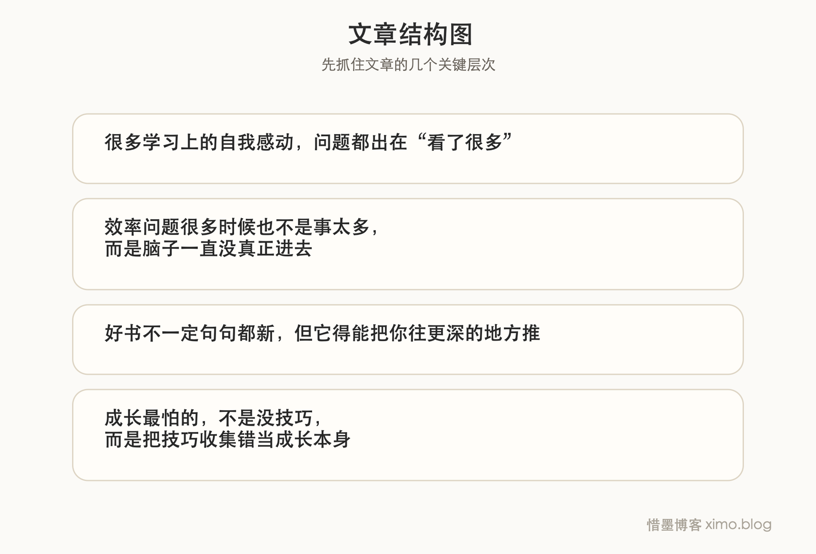 《暗时间》真正提醒我的,不只是 GTD,更是学习要回到思考 文章结构图