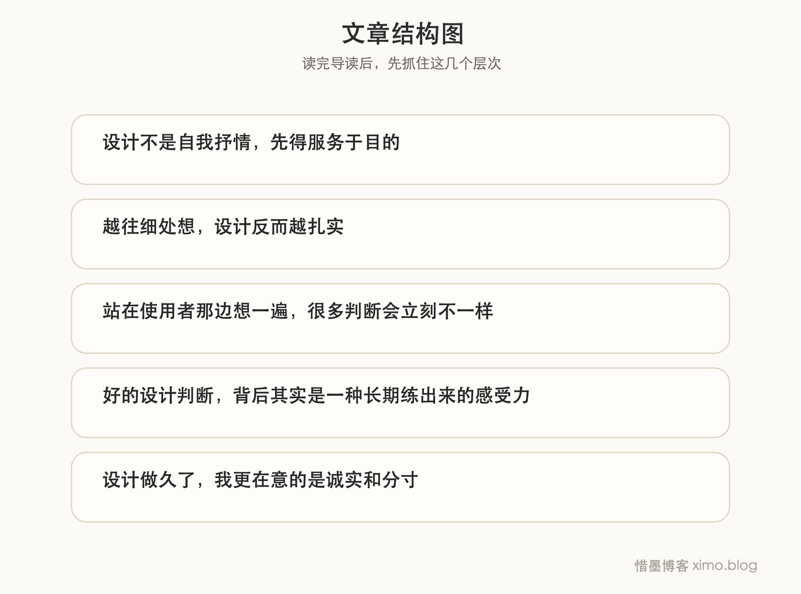 设计真正值钱的,不是好看,而是把人、场景和细节想在前面 文章结构图