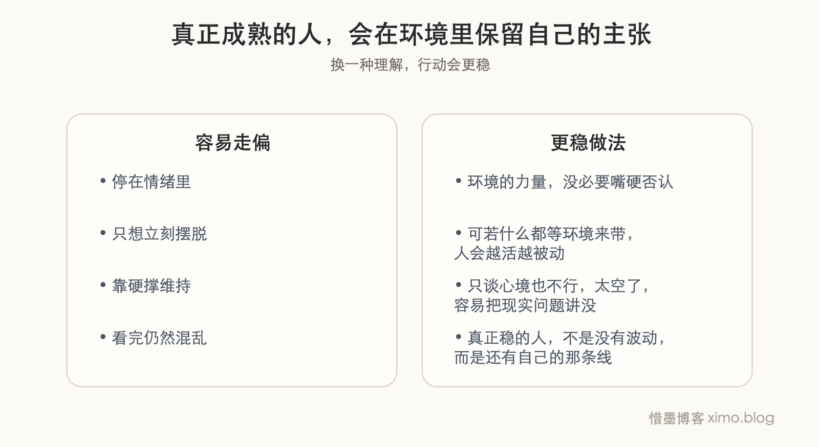 真正成熟的人,会在环境里保留自己的主张 对照表