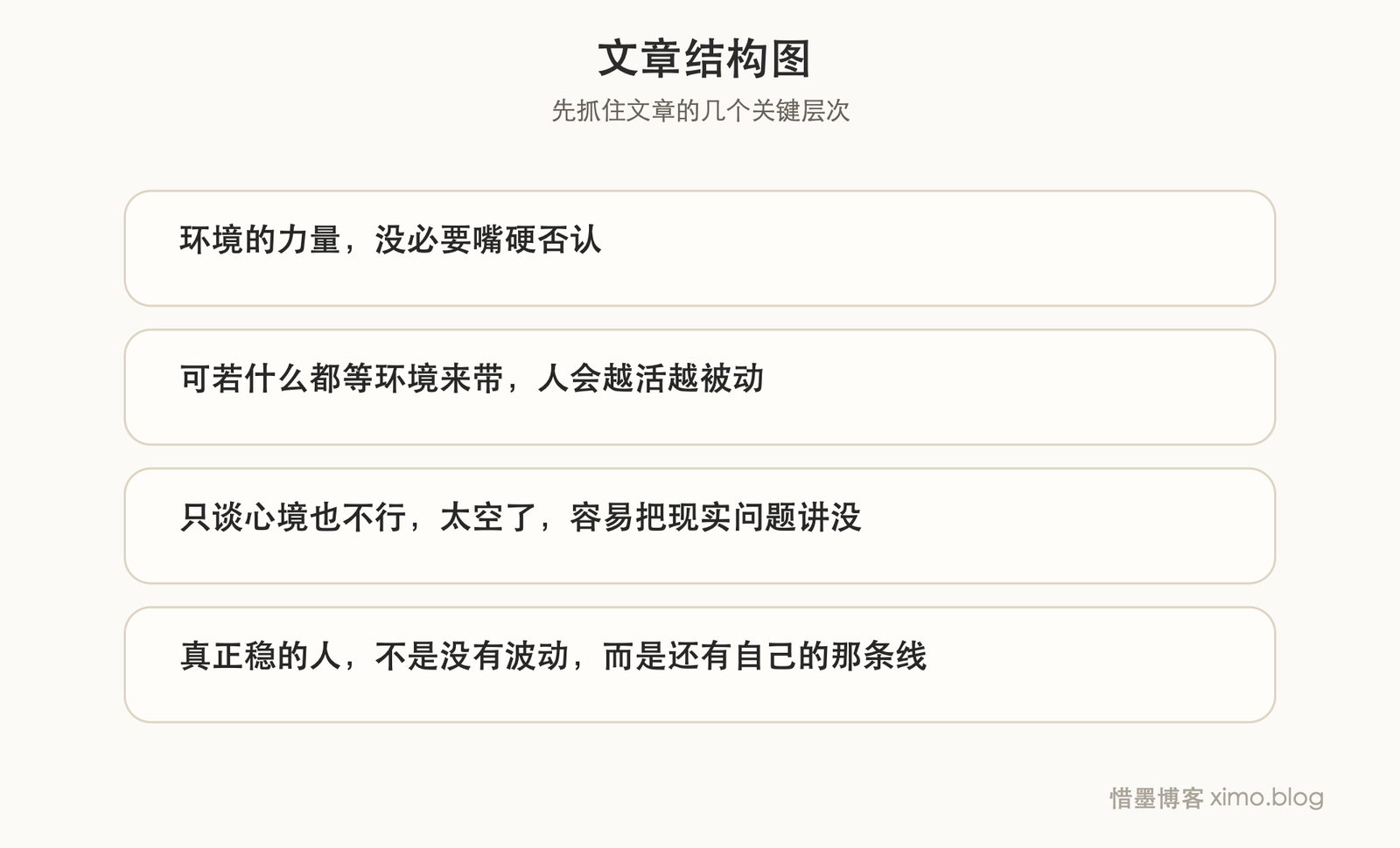 真正成熟的人,会在环境里保留自己的主张 文章结构图