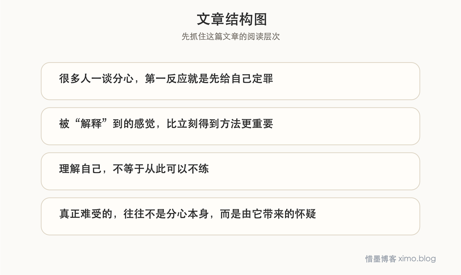理解分心,不是给自己开脱,而是终于能更准确地和自己相处 文章结构图