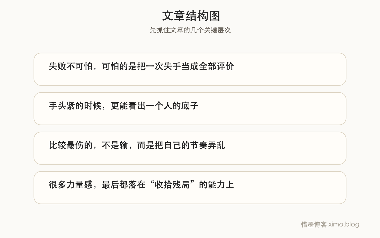 真正有力量的女性,是跌倒后还能把自己扶正 文章结构图