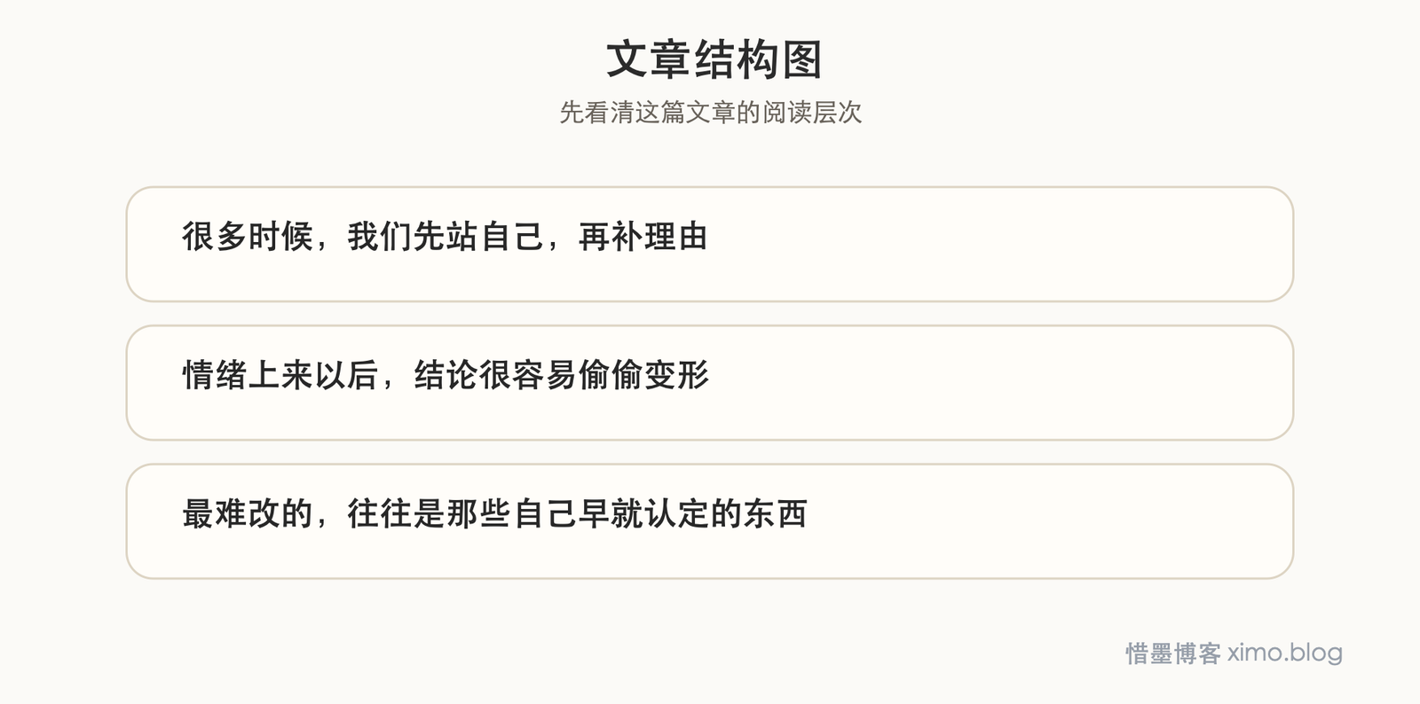 大脑里的八个骗子 文章结构图