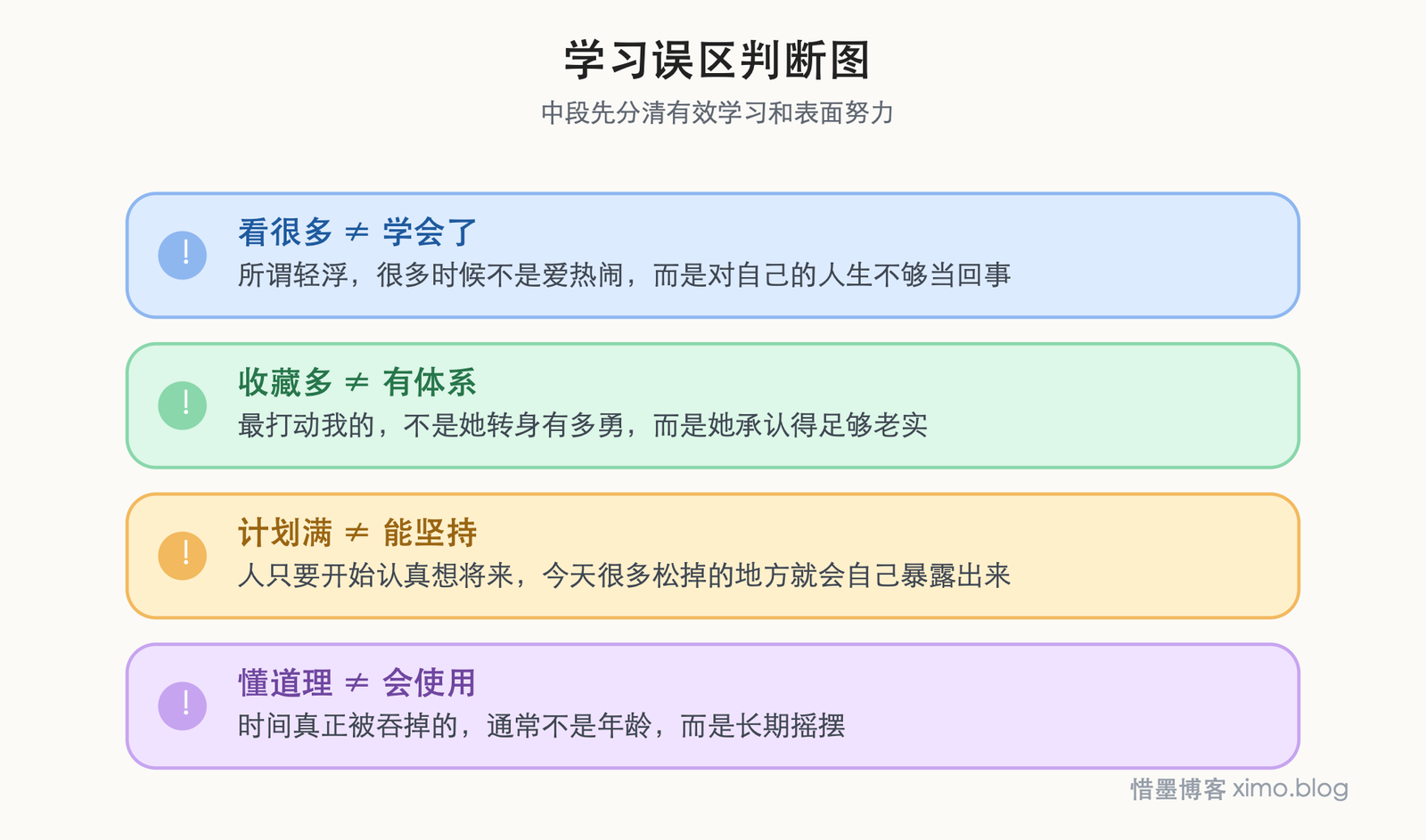 看见真正想走的路以后，人就没那么容易轻浮了 学习误区判断图