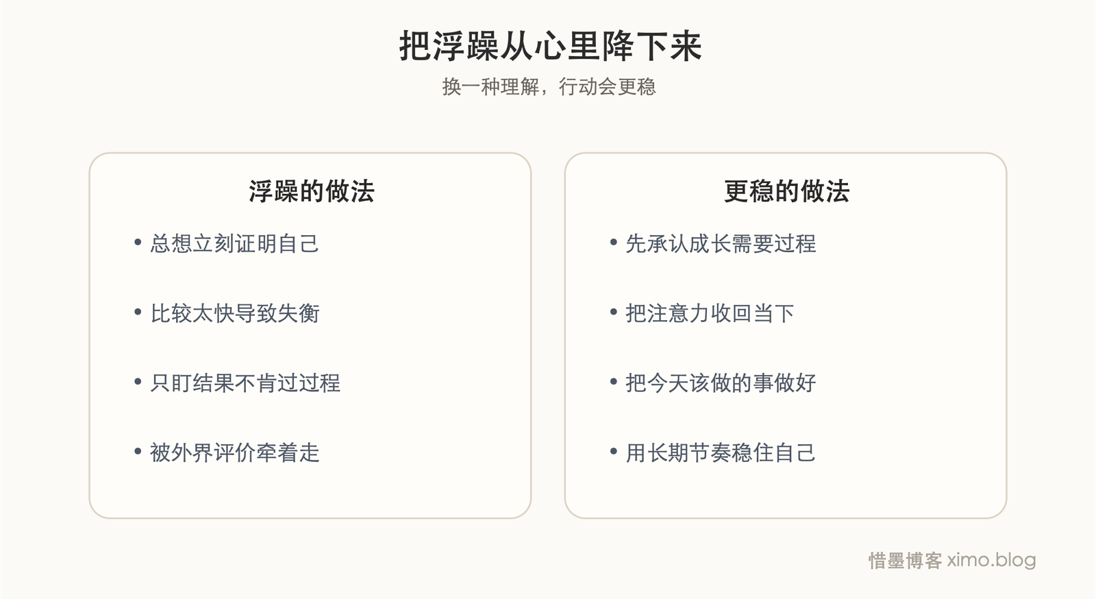 人真正该抹去的,不只是忙乱,而是总想立刻证明自己的浮躁 对照表