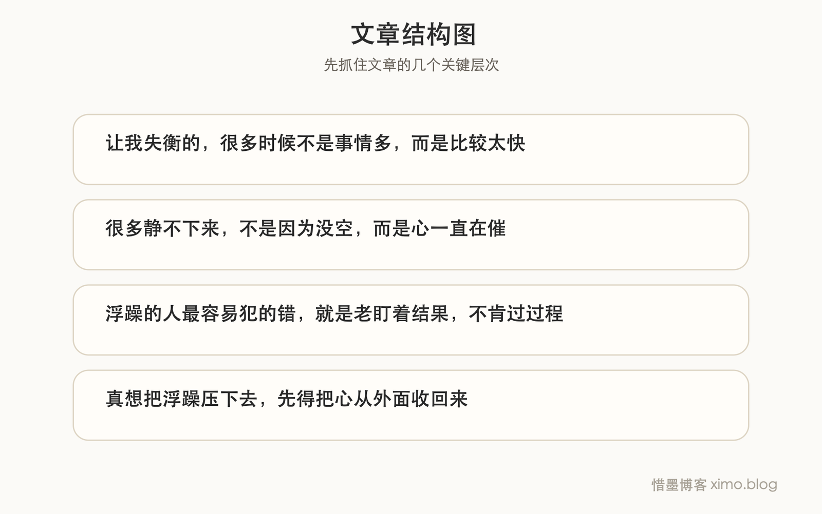 人真正该抹去的,不只是忙乱,而是总想立刻证明自己的浮躁 文章结构图