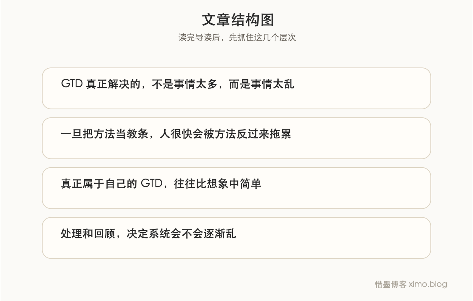 GTD 真正有用的地方,是帮你长出自己的节奏 文章结构图
