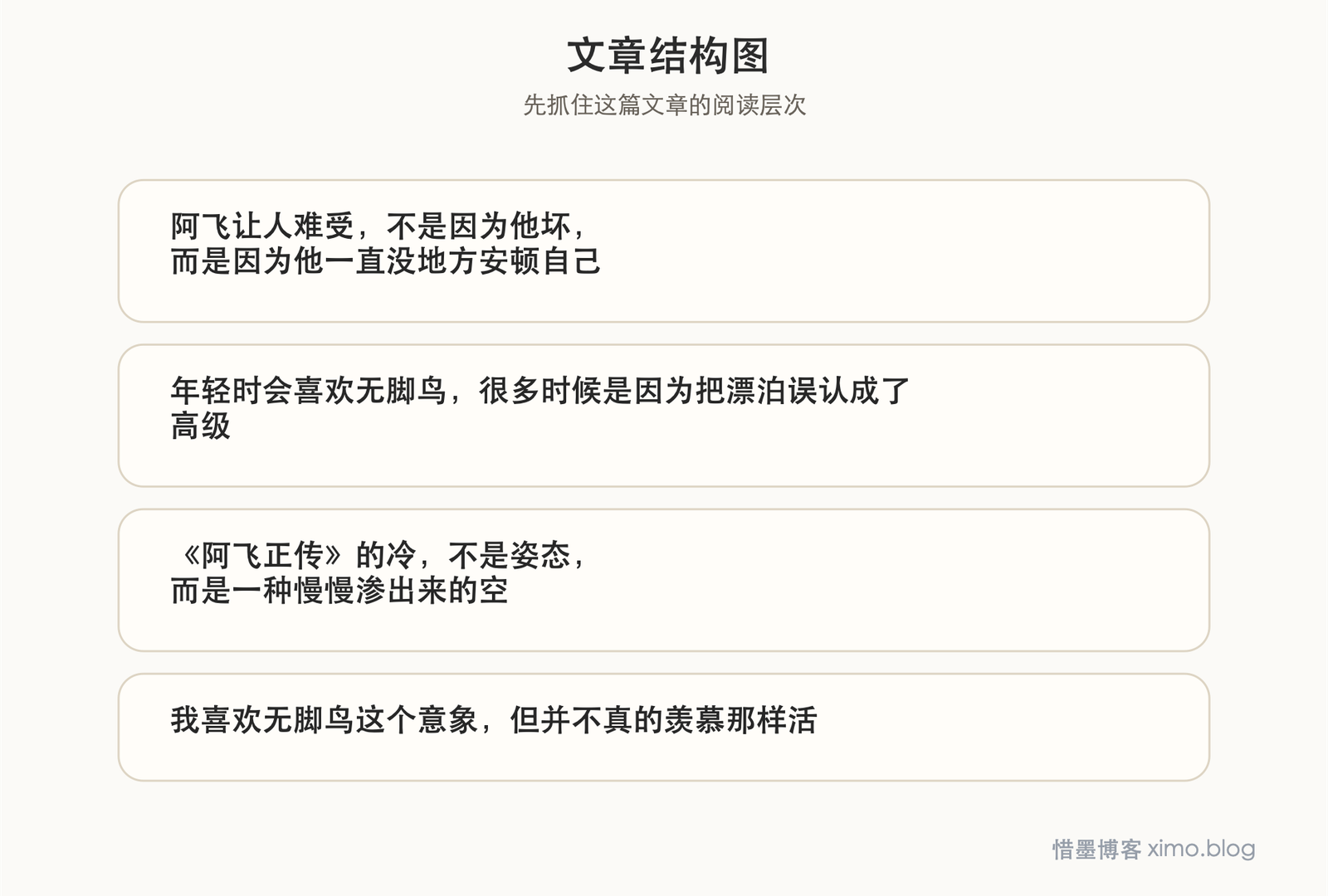 年轻时都像无脚鸟,后来才明白能落地更珍贵 文章结构图